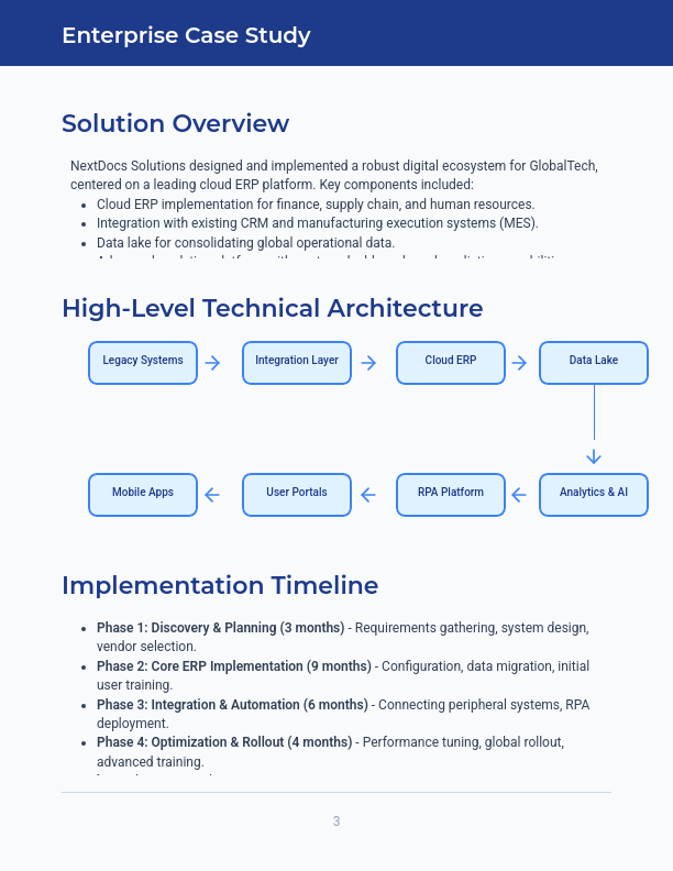 Enterprise Digital Transformation Case Study